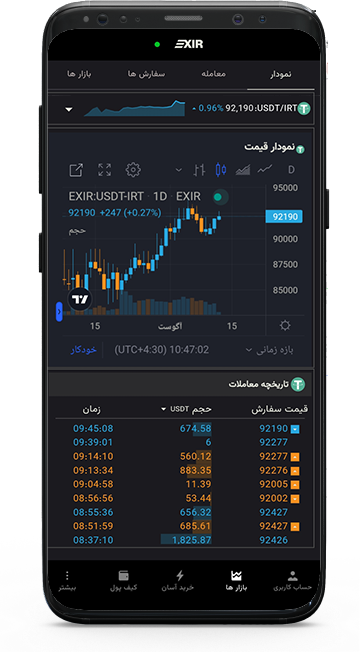اپلیکیشن موبایل اکسیر