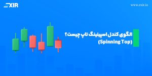 الگوی کندل اسپینینگ تاپ (Spinning Top) چیست؟